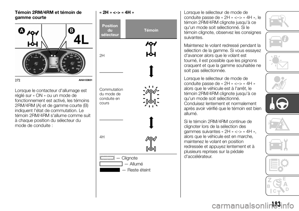 FIAT FULLBACK 2017 Notice dentretien (in French) Témoin 2RM/4RM et témoin de
gamme courte
Lorsque le contacteur d'allumage est
réglé sur « ON » ou un mode de
fonctionnement est activé, les témoins
2RM/4RM (A) et de gamme courte (B)
indiq FIAT FULLBACK 2017 Notice dentretien (in French) Témoin 2RM/4RM et témoin de
gamme courte
Lorsque le contacteur d'allumage est
réglé sur « ON » ou un mode de
fonctionnement est activé, les témoins
2RM/4RM (A) et de gamme courte (B)
indiq