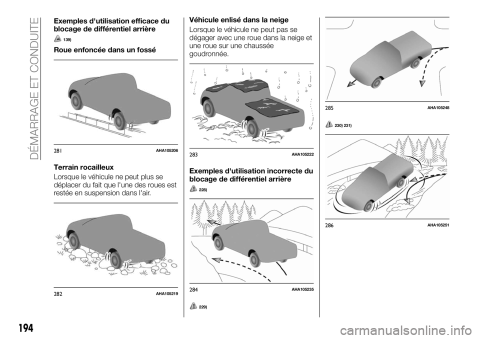FIAT FULLBACK 2017 Notice dentretien (in French) Exemples d'utilisation efficace du
blocage de différentiel arrière
139)
Roue enfoncée dans un fossé
Terrain rocailleux
Lorsque le véhicule ne peut plus se
déplacer du fait que l'une des FIAT FULLBACK 2017 Notice dentretien (in French) Exemples d'utilisation efficace du
blocage de différentiel arrière
139)
Roue enfoncée dans un fossé
Terrain rocailleux
Lorsque le véhicule ne peut plus se
déplacer du fait que l'une des