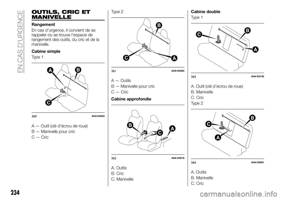 FIAT FULLBACK 2017 Notice dentretien (in French) OUTILS, CRIC ET
MANIVELLE
Rangement
En cas d'urgence, il convient de se
rappeler où se trouve l'espace de
rangement des outils, du cric et de la
manivelle.
Cabine simple
Type 1
A — Outil (c FIAT FULLBACK 2017 Notice dentretien (in French) OUTILS, CRIC ET
MANIVELLE
Rangement
En cas d'urgence, il convient de se
rappeler où se trouve l'espace de
rangement des outils, du cric et de la
manivelle.
Cabine simple
Type 1
A — Outil (c
