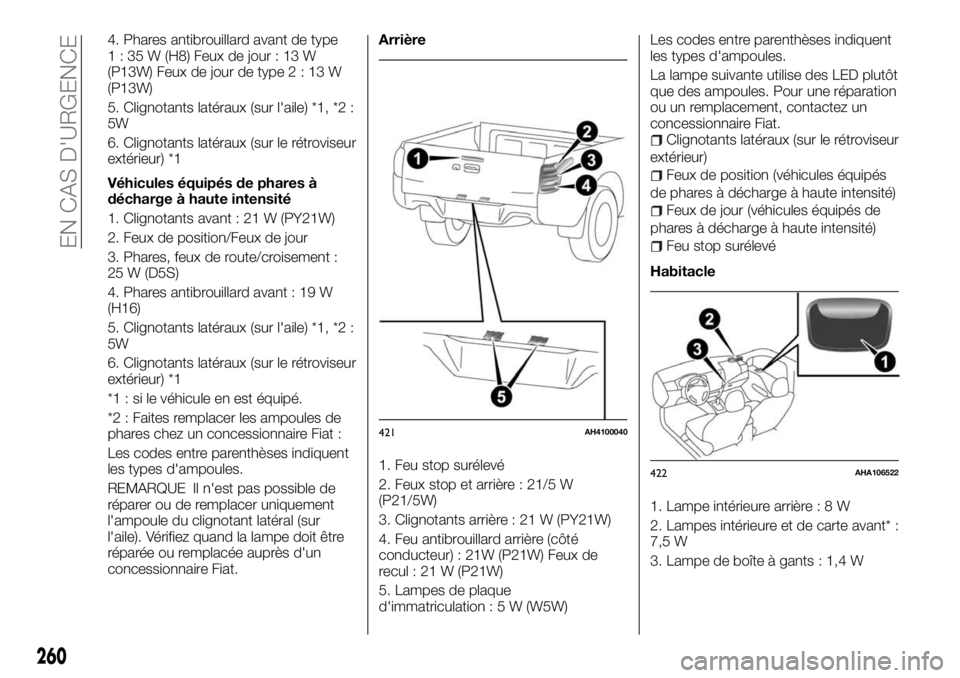 FIAT FULLBACK 2017 Notice dentretien (in French) 4. Phares antibrouillard avant de type
1 : 35 W (H8) Feux de jour : 13 W
(P13W) Feux de jour de type2:13W
(P13W)
5. Clignotants latéraux (sur l'aile) *1, *2 :
5W
6. Clignotants latéraux (sur le FIAT FULLBACK 2017 Notice dentretien (in French) 4. Phares antibrouillard avant de type
1 : 35 W (H8) Feux de jour : 13 W
(P13W) Feux de jour de type2:13W
(P13W)
5. Clignotants latéraux (sur l'aile) *1, *2 :
5W
6. Clignotants latéraux (sur le