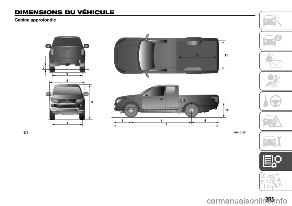 FIAT FULLBACK 2017  Notice dentretien (in French) DIMENSIONS DU VÉHICULE
Cabine approfondie
475AH5101927
305 