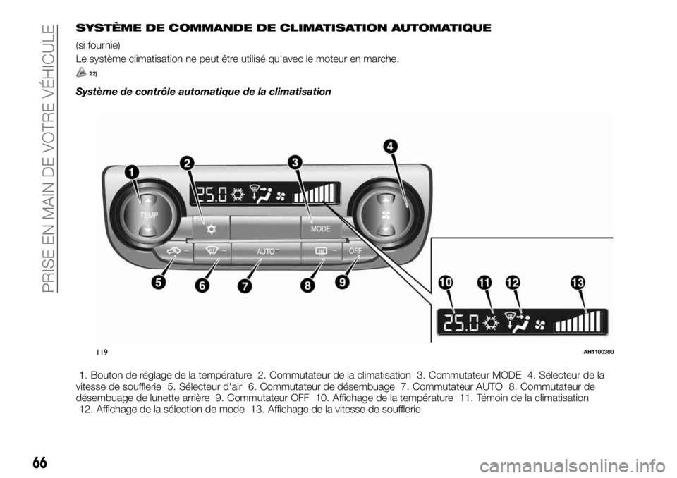 FIAT FULLBACK 2017 Notice dentretien (in French) SYSTÈME DE COMMANDE DE CLIMATISATION AUTOMATIQUE
(si fournie)
Le système climatisation ne peut être utilisé qu'avec le moteur en marche.
22)
Système de contrôle automatique de la climatisati FIAT FULLBACK 2017 Notice dentretien (in French) SYSTÈME DE COMMANDE DE CLIMATISATION AUTOMATIQUE
(si fournie)
Le système climatisation ne peut être utilisé qu'avec le moteur en marche.
22)
Système de contrôle automatique de la climatisati