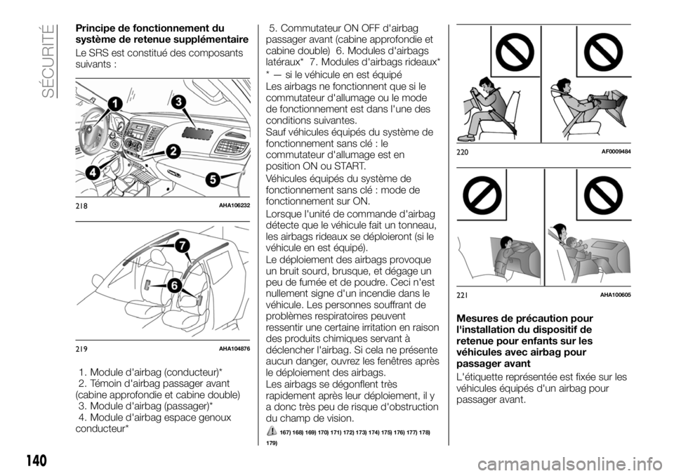 FIAT FULLBACK 2018 Notice dentretien (in French) Principe de fonctionnement du
système de retenue supplémentaire
Le SRS est constitué des composants
suivants :
1. Module d'airbag (conducteur)*
2. Témoin d'airbag passager avant
(cabine ap FIAT FULLBACK 2018 Notice dentretien (in French) Principe de fonctionnement du
système de retenue supplémentaire
Le SRS est constitué des composants
suivants :
1. Module d'airbag (conducteur)*
2. Témoin d'airbag passager avant
(cabine ap