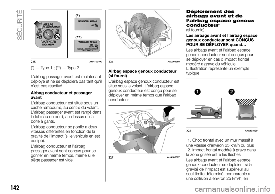 FIAT FULLBACK 2018 Notice dentretien (in French) (*) — Type 1 ; (**) — Type 2
L'airbag passager avant est maintenant
déployé et ne se déploiera pas tant qu'il
n'est pas réactivé.
Airbag conducteur et passager
avant
L'airbag FIAT FULLBACK 2018 Notice dentretien (in French) (*) — Type 1 ; (**) — Type 2
L'airbag passager avant est maintenant
déployé et ne se déploiera pas tant qu'il
n'est pas réactivé.
Airbag conducteur et passager
avant
L'airbag