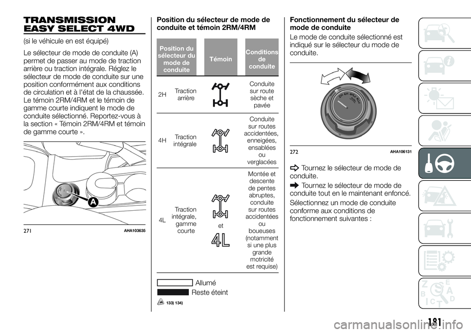 FIAT FULLBACK 2018 Notice dentretien (in French) TRANSMISSION
EASY SELECT 4WD
(si le véhicule en est équipé)
Le sélecteur de mode de conduite (A)
permet de passer au mode de traction
arrière ou traction intégrale. Réglez le
sélecteur de mode FIAT FULLBACK 2018 Notice dentretien (in French) TRANSMISSION
EASY SELECT 4WD
(si le véhicule en est équipé)
Le sélecteur de mode de conduite (A)
permet de passer au mode de traction
arrière ou traction intégrale. Réglez le
sélecteur de mode