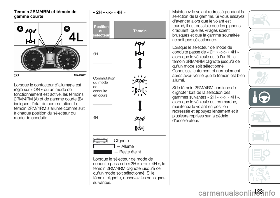 FIAT FULLBACK 2018 Notice dentretien (in French) Témoin 2RM/4RM et témoin de
gamme courte
Lorsque le contacteur d'allumage est
réglé sur « ON » ou un mode de
fonctionnement est activé, les témoins
2RM/4RM (A) et de gamme courte (B)
indiq FIAT FULLBACK 2018 Notice dentretien (in French) Témoin 2RM/4RM et témoin de
gamme courte
Lorsque le contacteur d'allumage est
réglé sur « ON » ou un mode de
fonctionnement est activé, les témoins
2RM/4RM (A) et de gamme courte (B)
indiq