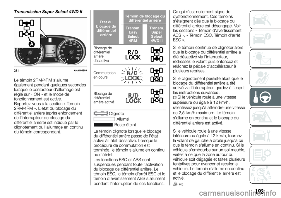 FIAT FULLBACK 2018 Notice dentretien (in French) Transmission Super Select 4WD II
Le témoin 2RM/4RM s'allume
également pendant quelques secondes
lorsque le contacteur d'allumage est
réglé sur « ON » et le mode de
fonctionnement est act FIAT FULLBACK 2018 Notice dentretien (in French) Transmission Super Select 4WD II
Le témoin 2RM/4RM s'allume
également pendant quelques secondes
lorsque le contacteur d'allumage est
réglé sur « ON » et le mode de
fonctionnement est act