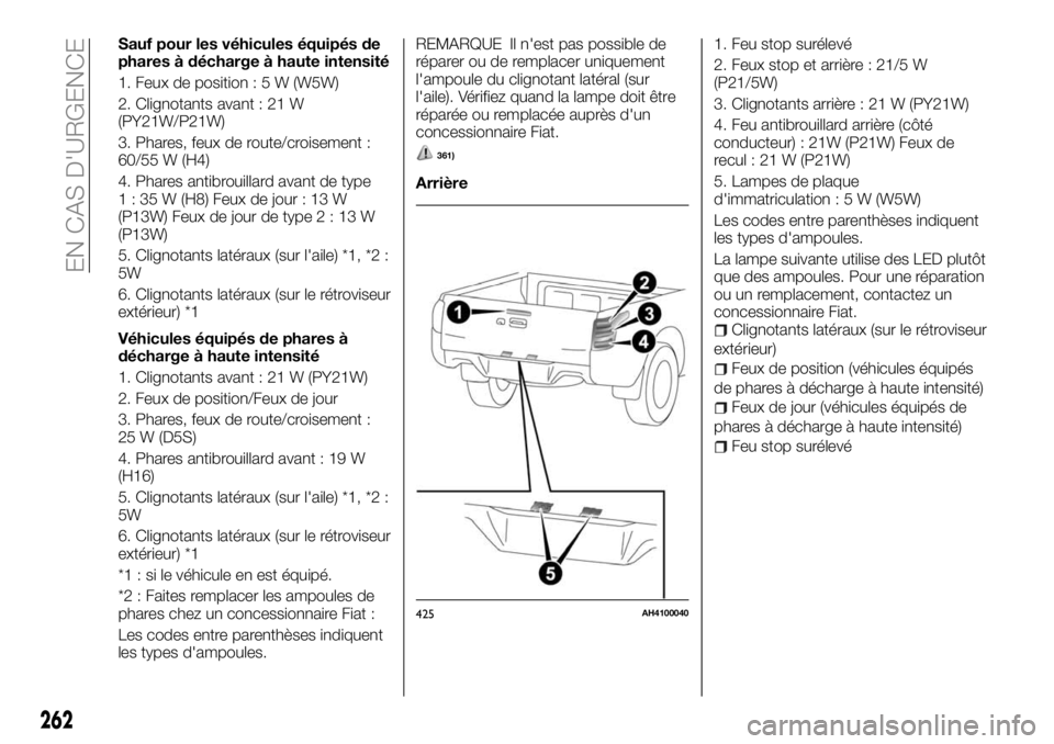 FIAT FULLBACK 2018 Notice dentretien (in French) Sauf pour les véhicules équipés de
phares à décharge à haute intensité
1. Feux de position:5W(W5W)
2. Clignotants avant : 21 W
(PY21W/P21W)
3. Phares, feux de route/croisement :
60/55 W (H4)
4. FIAT FULLBACK 2018 Notice dentretien (in French) Sauf pour les véhicules équipés de
phares à décharge à haute intensité
1. Feux de position:5W(W5W)
2. Clignotants avant : 21 W
(PY21W/P21W)
3. Phares, feux de route/croisement :
60/55 W (H4)
4.