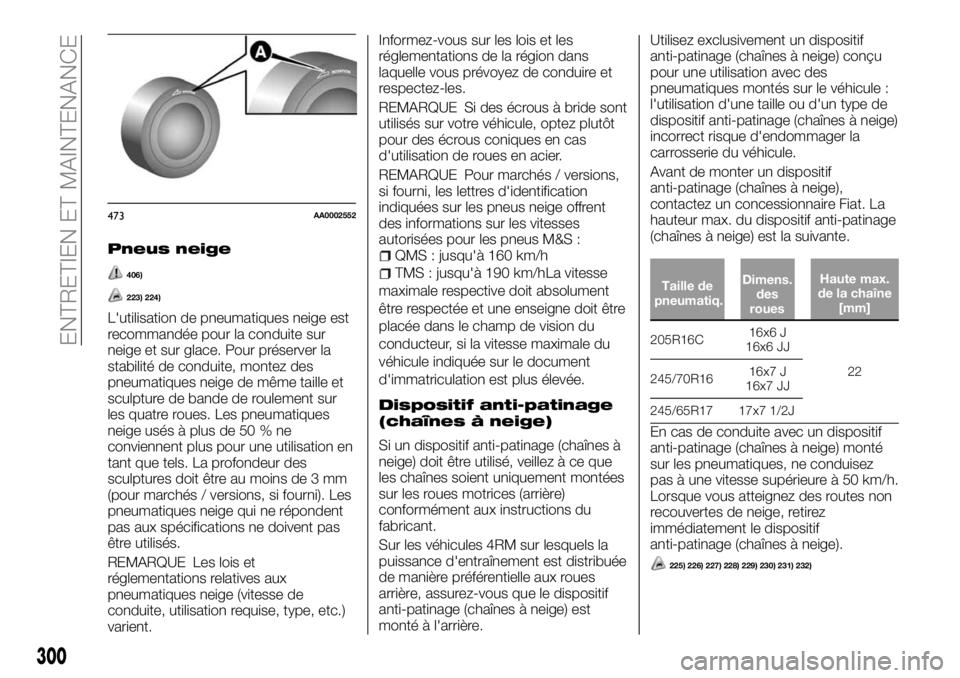 FIAT FULLBACK 2018  Notice dentretien (in French) Pneus neige
406)
223) 224)
L'utilisation de pneumatiques neige est
recommandée pour la conduite sur
neige et sur glace. Pour préserver la
stabilité de conduite, montez des
pneumatiques neige de
