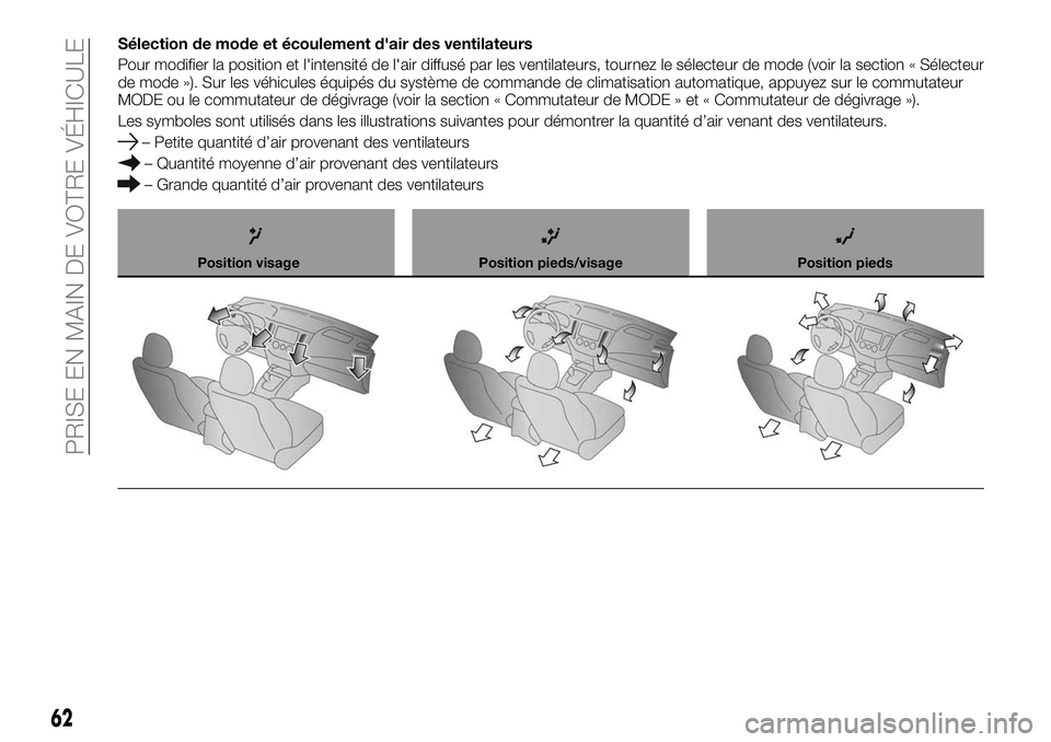 FIAT FULLBACK 2018  Notice dentretien (in French) Sélection de mode et écoulement d'air des ventilateurs
Pour modifier la position et l'intensité de l'air diffusé par les ventilateurs, tournez le sélecteur de mode (voir la section «