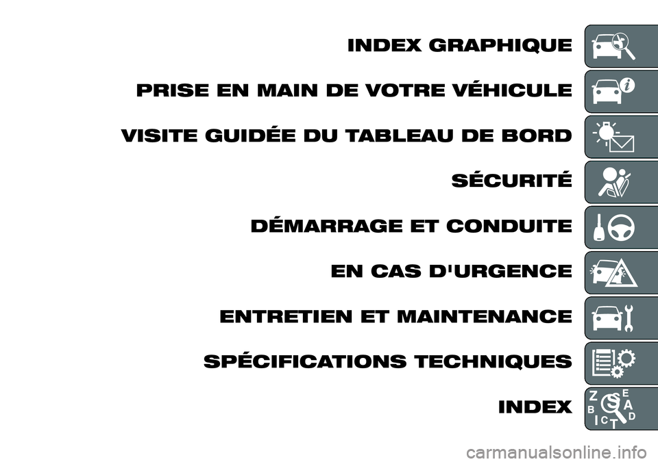 FIAT FULLBACK 2018 Notice dentretien (in French) INDEX GRAPHIQUE
PRISE EN MAIN DE VOTRE VÉHICULE
VISITE GUIDÉE DU TABLEAU DE BORD
SÉCURITÉ
DÉMARRAGE ET CONDUITE
EN CAS D'URGENCE
ENTRETIEN ET MAINTENANCE
SPÉCIFICATIONS TECHNIQUES
INDEX FIAT FULLBACK 2018 Notice dentretien (in French) INDEX GRAPHIQUE
PRISE EN MAIN DE VOTRE VÉHICULE
VISITE GUIDÉE DU TABLEAU DE BORD
SÉCURITÉ
DÉMARRAGE ET CONDUITE
EN CAS D'URGENCE
ENTRETIEN ET MAINTENANCE
SPÉCIFICATIONS TECHNIQUES
INDEX