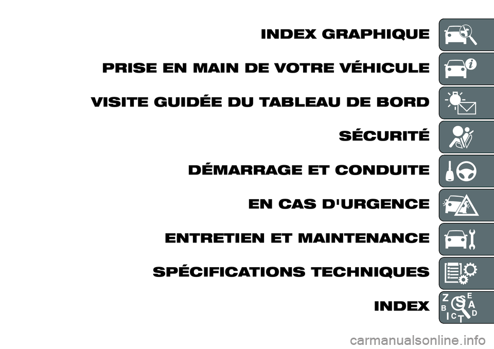 FIAT FULLBACK 2018  Notice dentretien (in French) INDEX GRAPHIQUE
PRISE EN MAIN DE VOTRE VÉHICULE
VISITE GUIDÉE DU TABLEAU DE BORD
SÉCURITÉ
DÉMARRAGE ET CONDUITE
EN CAS D'URGENCE
ENTRETIEN ET MAINTENANCE
SPÉCIFICATIONS TECHNIQUES
INDEX 