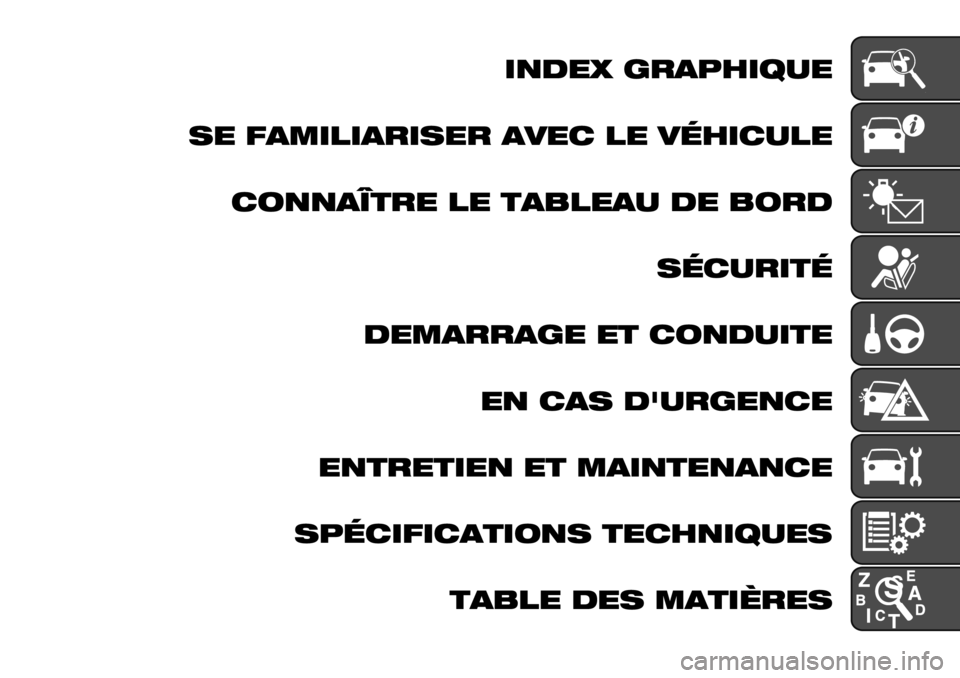 FIAT FULLBACK 2021  Notice dentretien (in French) #(.%5 1$&60#7+%
,% 3&*#"#&$#,%$ &)%/ "% )40#/+"%
/-((&8’$% "% ’&9"%&+ .% 9-$.
,4/+$#’4
.%*&$$&1% %’ /-(.+#’%
%( /&, .:+$1%(/%
%(’$%’#%( %’ *&#(’%(&(/%
,64/#3#/&