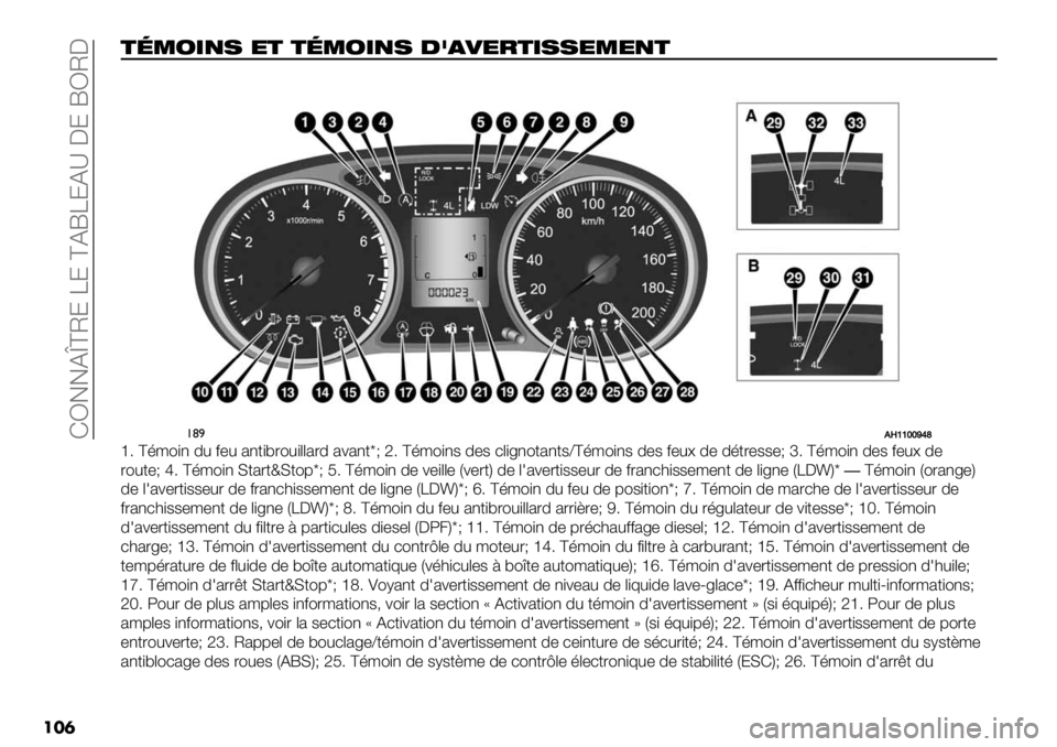 FIAT FULLBACK 2020  Notice dentretien (in French)  DV55F£^TM QM ^FIQMF‘ CM IVTC
���
’4*-#(, %’ ’4*-#(, .:&)%$’#,,%*%(’
��
!()G]aabbfdg
k4 ^63"+1 7# ;’# %1-+/2"#+..%27 %&%1-wRl4 ^63"+1$ 7’$ ).+81"-%1-$_^63"+1$