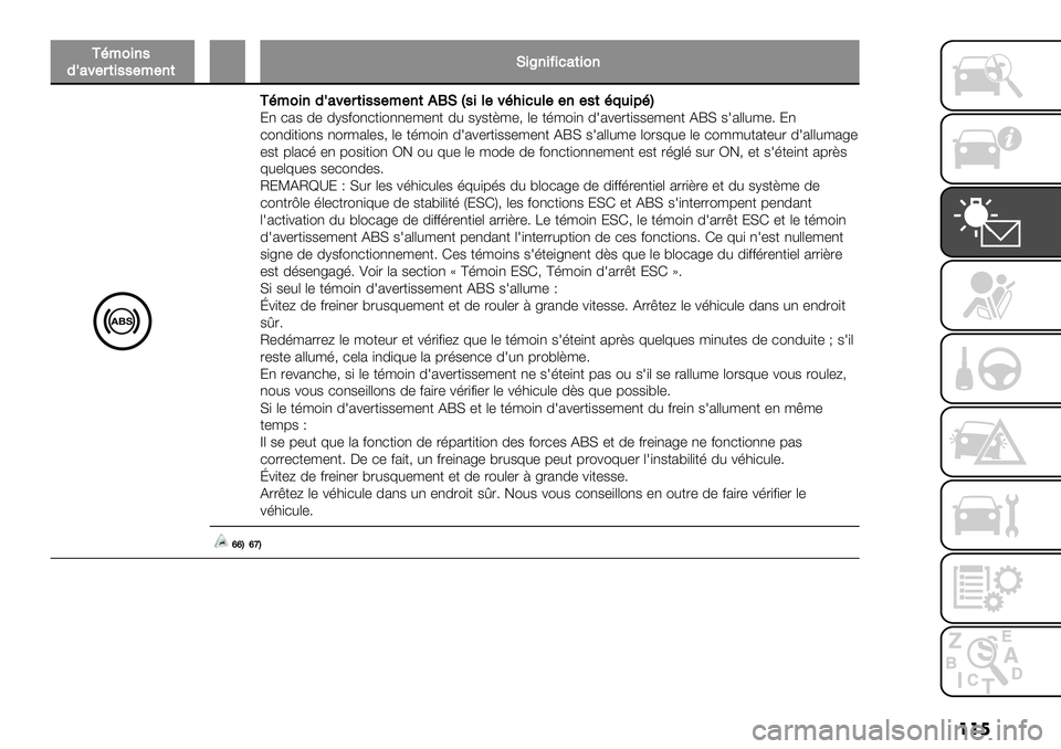 FIAT FULLBACK 2020  Notice dentretien (in French) ���
A0*2&’/-.+3#$(&//#*#’(�J&L’&<&1+(&2’
A0*2&’-.+3#$(&//#*#’(GZJD/&%#30"&1,%##’#/(0:,&90EM1 )%$ 7’ 7>$;"1)-+"11’3’1- 7# $>$-@3’? .’ -63"+1 7L%&’2-+$$’3