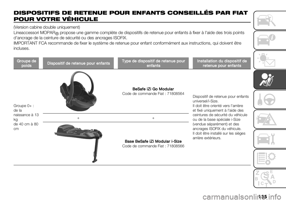 FIAT FULLBACK 2020  Notice dentretien (in French) ���
.#,6-,#’#3, .% $%’%(+% 6-+$ %(3&(’, /-(,%#""4, 6&$ 3#&’
6-+$ )-’$% )40#/+"%
[!’2$+"1 )%/+1’ 7"#/.’ #1+A#’3’1-\
Q+1’%))’$$"2+ SVKFT
“92"9