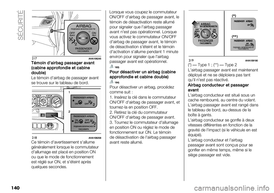FIAT FULLBACK 2020  Notice dentretien (in French)  YjD‘T]^j
���
"!’G]Gabjcdh
A0*2&’-.+&$5+L9+//+L#$+3+’(
D1+5&’#+99$2<2’-&##(1+5&’#
-2,5%#E
Q’ -63"+1 7L%+2/%8 7’ 9%$$%8’2 %&%1-
$’ -2"#&’ $#2 .’ -%/.’%# 7’ 