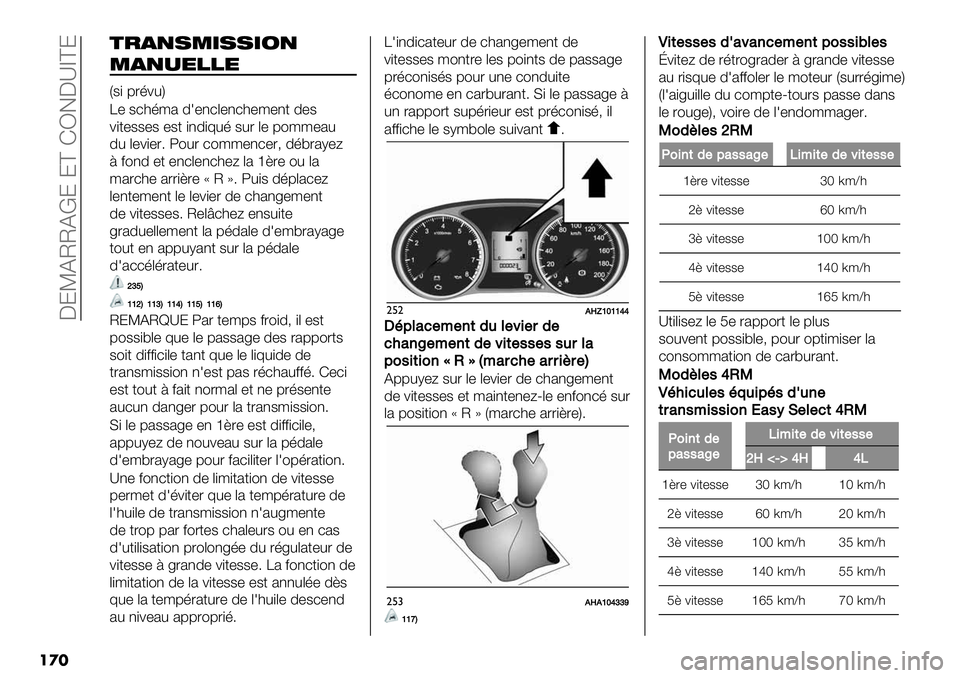 FIAT FULLBACK 2020  Notice dentretien (in French)  CMSFTTFcM M^ DV5C‘]^M
���
’$&(,*#,,#-(
*&(+%""%
[$+ 926&#\
Q’ $)*63% 7L’1).’1)*’3’1- 7’$
&+-’$$’$ ’$- +17+A#6 $#2 .’ 9"33’%#
7# .’&+’24 K"#2 )"33