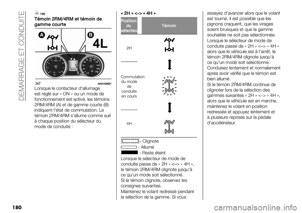 FIAT FULLBACK 2020  Notice dentretien (in French)  CMSFTTFcM M^ DV5C‘]^M
��	�
aegE
A0*2&’cORMdOR#((0*2&’-#
L+**#12,$(#
"&’G]Gabejha
Q"2$A#’ .’ )"1-%)-’#2 7L%..#3%8’
’$- 268.6 $#2 f V5 g "# #1 3"7’ 7’
;"