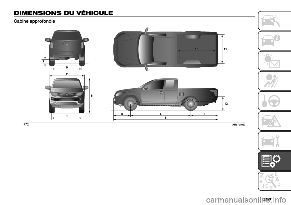 FIAT FULLBACK 2020  Notice dentretien (in French) ��
�
.#*%(,#-(, .+ )40#/+"%
!+5&’#+99$2<2’-&#
$’"G]habafci 