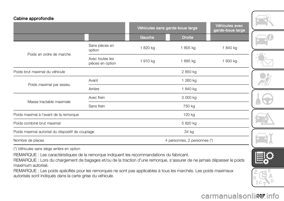 FIAT FULLBACK 2020  Notice dentretien (in French) ��� !
+5&’#+99$2<2’-&#
P0"&1,%#//+’/L+$-#k52,#%+$L#P0"&1,%#/+3#1L+$-#k52,#%+$L#
V+,1"#T$2&(#
K"+7$ ’1 "272’ 7’ 3%2)*’Y%1$ 9+@)’$ ’1
"9-+"1kmlP08 kmPN 0