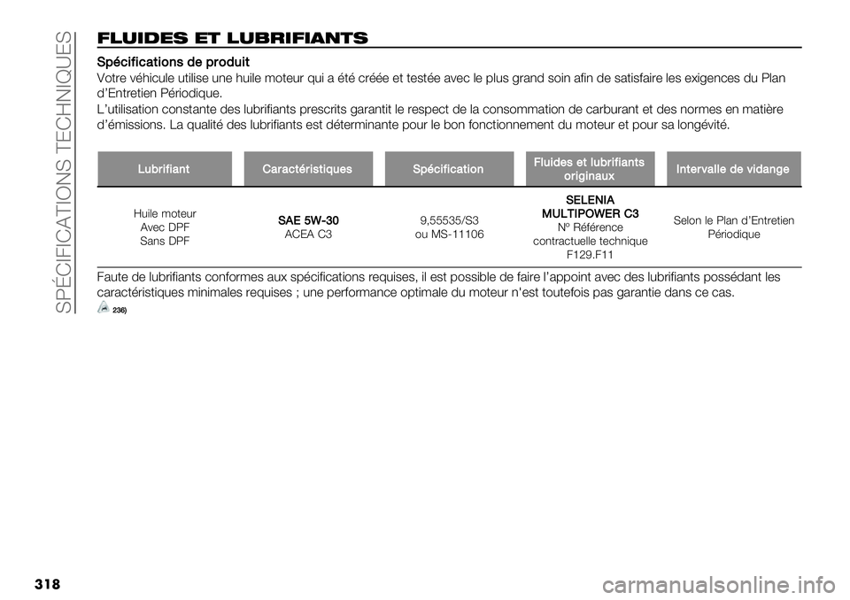 FIAT FULLBACK 2020  Notice dentretien (in French)  YKjD],]DF^]V5Y ^MDi5]b‘MY
���	
3"+#.%, %’ "+9$#3#&(’,
J901&<&1+(&2’/-#9$2-,&(
!"-2’ &6*+)#.’ #-+.+$’ #1’ *#+.’ 3"-’#2 A#+ % 6-6 )266’ ’- -’$-6’ %&’) .