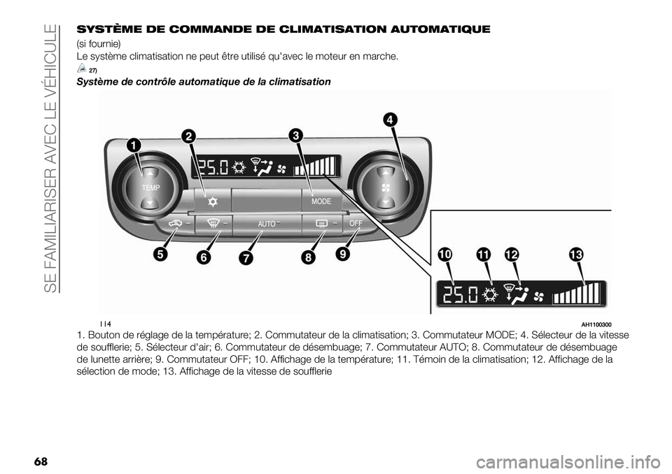 FIAT FULLBACK 2020  Notice dentretien (in French)  YM ,FS]Q]FT]YMT F!MD QM !ji]D‘QM
��	,=,’;*% .% /-**&(.% .% /"#*&’#,&’#-( &+’-*&’#7+%
[$+ ;"#21+’\
Q’ $>$-@3’ ).+3%-+$%-+"1 1’ 9’#- a-2’ #-+.+$6 A#L%&’) .’ 3&#