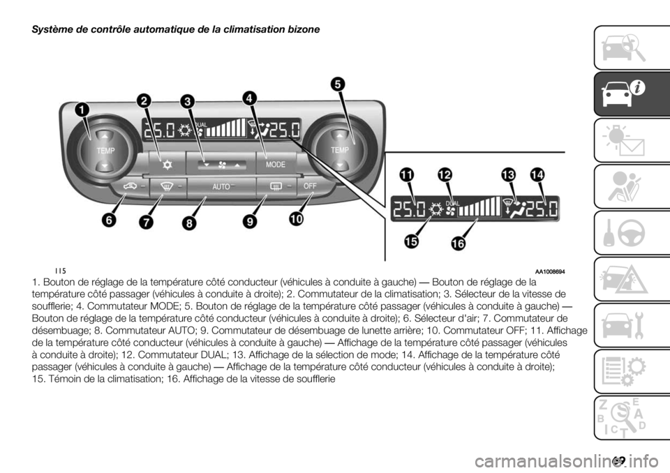 FIAT FULLBACK 2020  Notice dentretien (in French) ��
 BI*(M0& $& ,.’()N"& +3(.0+(/O3& $& "+ ,"/0+(/*+(/.’ 1/P.’&
!!%GGabbgjfd
k4 I"#-"1 7’ 268.%8’ 7’ .% -’3962%-#2’ )e-6 )"17#)-’#2 [&6*+)#.’$ : )"17#+-