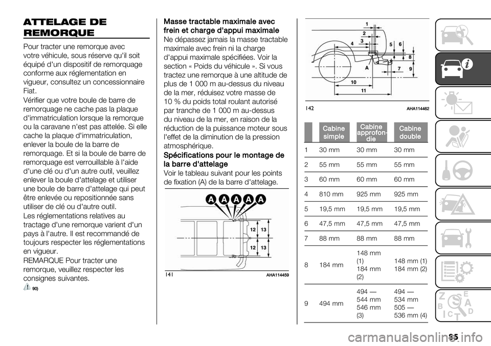 FIAT FULLBACK 2020  Notice dentretien (in French) �	�
&’’%"&1% .%
$%*-$7+%
K"#2 -2%)-’2 #1’ 2’3"2A#’ %&’)
&"-2’ &6*+)#.’? $"#$ 26$’2&’ A#L+. $"+-
6A#+96 7L#1 7+$9"$+-+; 7’ 2’3"2A#%8’
)"