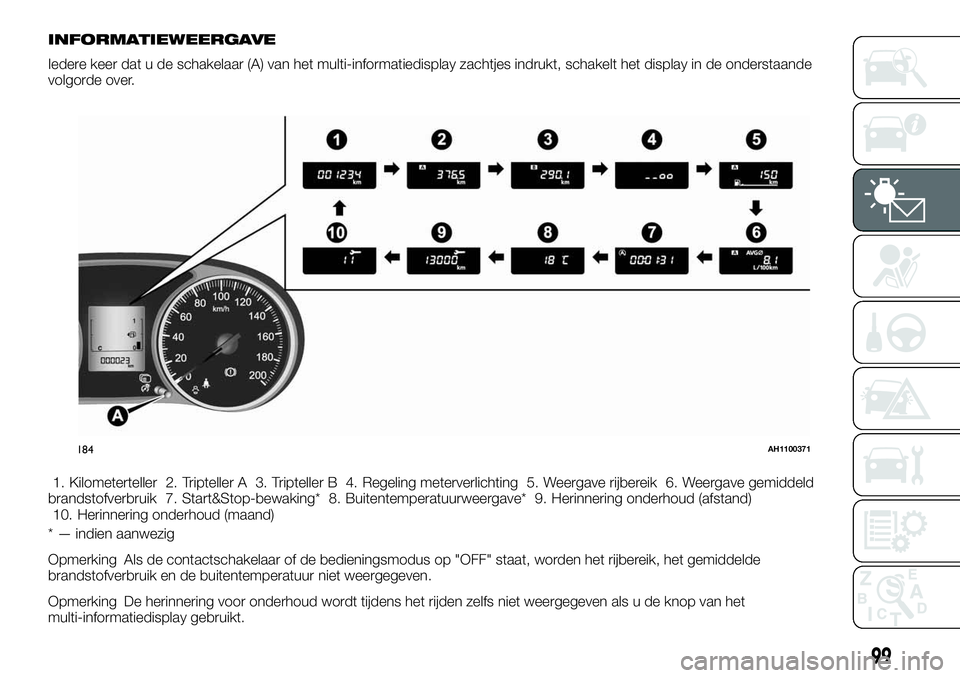 FIAT FULLBACK 2017 Instructieboek (in Dutch) INFORMATIEWEERGAVE
Iedere keer dat u de schakelaar (A) van het multi-informatiedisplay zachtjes indrukt, schakelt het display in de onderstaande
volgorde over.
1. Kilometerteller 2. Tripteller A 3. Tr FIAT FULLBACK 2017 Instructieboek (in Dutch) INFORMATIEWEERGAVE
Iedere keer dat u de schakelaar (A) van het multi-informatiedisplay zachtjes indrukt, schakelt het display in de onderstaande
volgorde over.
1. Kilometerteller 2. Tripteller A 3. Tr