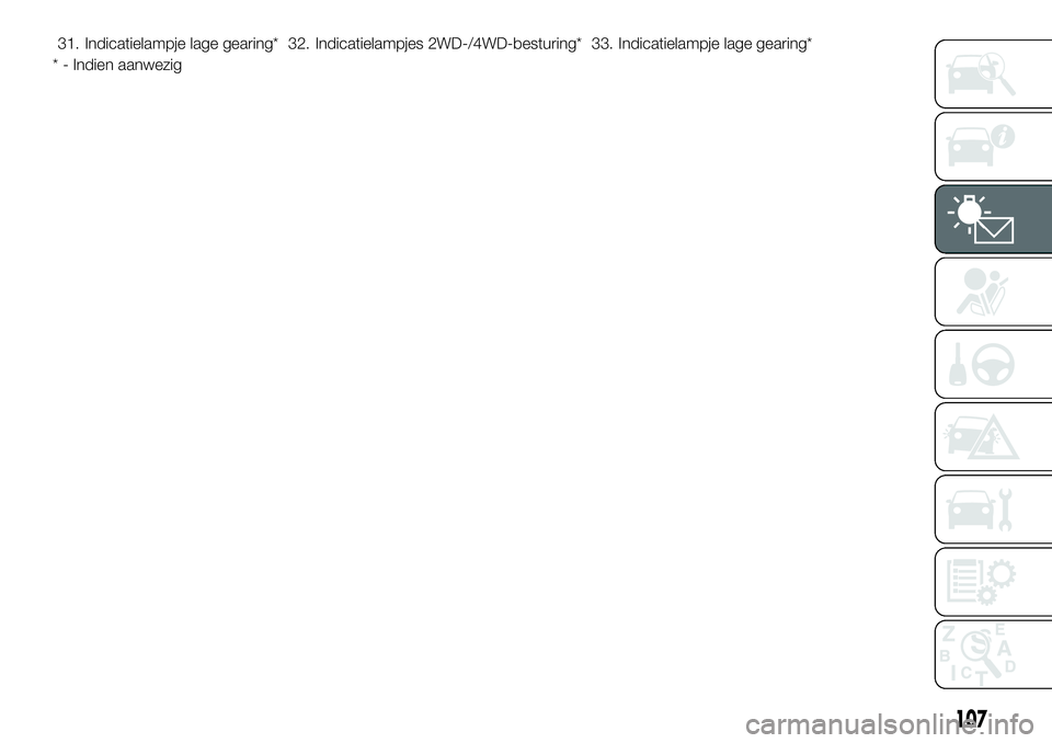 FIAT FULLBACK 2017 Instructieboek (in Dutch) 31. Indicatielampje lage gearing* 32. Indicatielampjes 2WD-/4WD-besturing* 33. Indicatielampje lage gearing*
* - Indien aanwezig
107 FIAT FULLBACK 2017 Instructieboek (in Dutch) 31. Indicatielampje lage gearing* 32. Indicatielampjes 2WD-/4WD-besturing* 33. Indicatielampje lage gearing*
* - Indien aanwezig
107