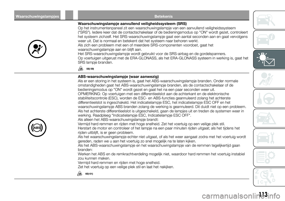 FIAT FULLBACK 2017 Instructieboek (in Dutch) Waarschuwingslampjes Betekenis
Waarschuwingslampje aanvullend veiligheidssysteem (SRS)
Op het instrumentenpaneel zit een waarschuwingslampje van een aanvullend veiligheidssysteem
("SRS"). Iede FIAT FULLBACK 2017 Instructieboek (in Dutch) Waarschuwingslampjes Betekenis
Waarschuwingslampje aanvullend veiligheidssysteem (SRS)
Op het instrumentenpaneel zit een waarschuwingslampje van een aanvullend veiligheidssysteem
("SRS"). Iede