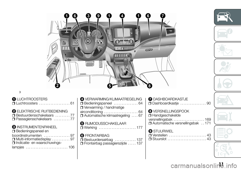 FIAT FULLBACK 2017  Instructieboek (in Dutch) LUCHTROOSTERSLuchtroosters................... 61
ELEKTRISCHE RUITBEDIENINGBestuurdersschakelaars......... 77Passagiersschakelaars.......... 77
INSTRUMENTENPANEELBedieningspaneel en
boordinstrumenten..