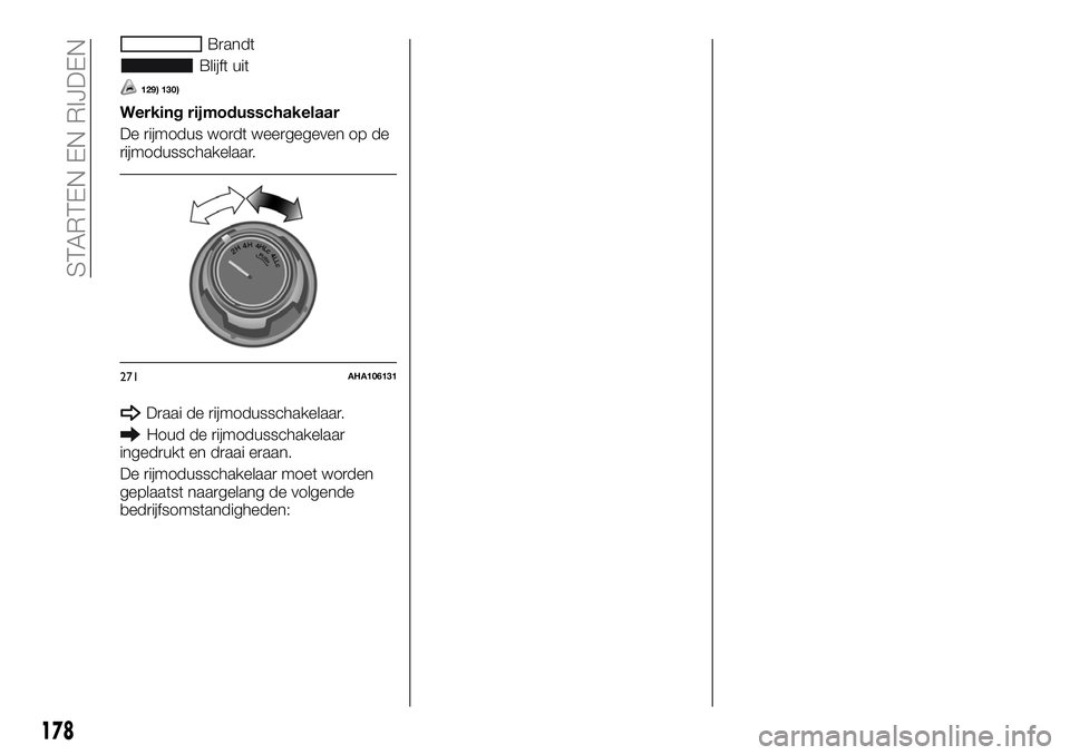 FIAT FULLBACK 2017  Instructieboek (in Dutch) Brandt
Blijft uit
129) 130)
Werking rijmodusschakelaar
De rijmodus wordt weergegeven op de
rijmodusschakelaar.
Draai de rijmodusschakelaar.
Houd de rijmodusschakelaar
ingedrukt en draai eraan.
De rijm