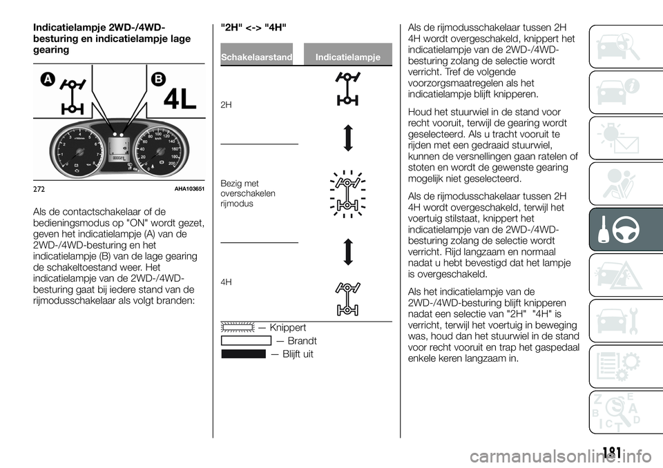 FIAT FULLBACK 2017  Instructieboek (in Dutch) Indicatielampje 2WD-/4WD-
besturing en indicatielampje lage
gearing
Als de contactschakelaar of de
bedieningsmodus op "ON" wordt gezet,
geven het indicatielampje (A) van de
2WD-/4WD-besturing 
