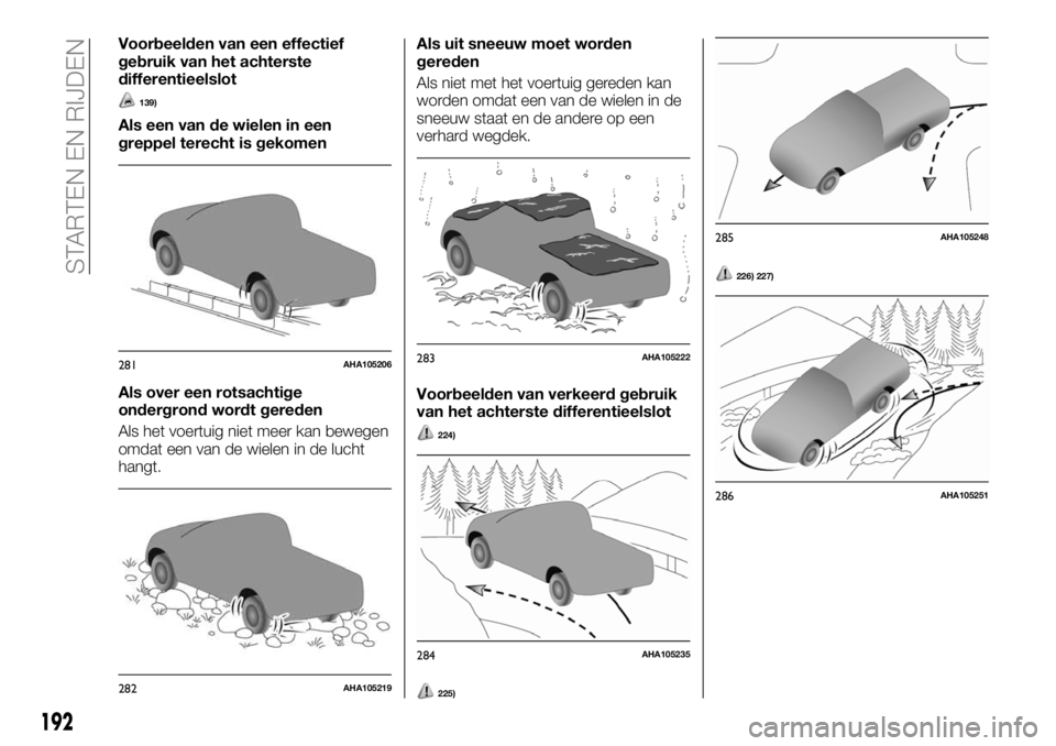 FIAT FULLBACK 2017 Instructieboek (in Dutch) Voorbeelden van een effectief
gebruik van het achterste
differentieelslot
139)
Als een van de wielen in een
greppel terecht is gekomen
Als over een rotsachtige
ondergrond wordt gereden
Als het voertui FIAT FULLBACK 2017 Instructieboek (in Dutch) Voorbeelden van een effectief
gebruik van het achterste
differentieelslot
139)
Als een van de wielen in een
greppel terecht is gekomen
Als over een rotsachtige
ondergrond wordt gereden
Als het voertui