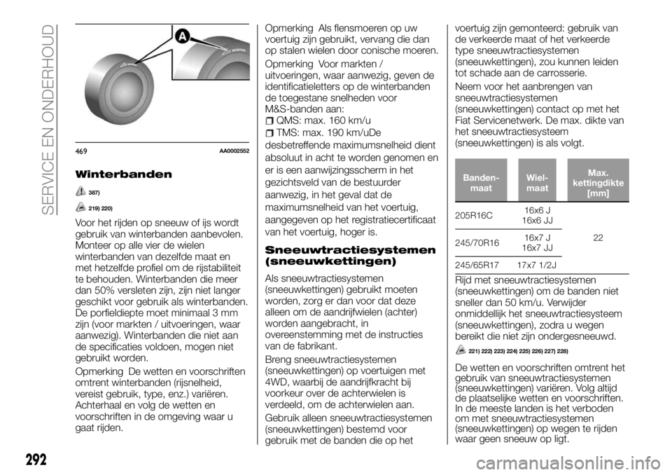 FIAT FULLBACK 2017 Instructieboek (in Dutch) Winterbanden
387)
219) 220)
Voor het rijden op sneeuw of ijs wordt
gebruik van winterbanden aanbevolen.
Monteer op alle vier de wielen
winterbanden van dezelfde maat en
met hetzelfde profiel om de rij FIAT FULLBACK 2017 Instructieboek (in Dutch) Winterbanden
387)
219) 220)
Voor het rijden op sneeuw of ijs wordt
gebruik van winterbanden aanbevolen.
Monteer op alle vier de wielen
winterbanden van dezelfde maat en
met hetzelfde profiel om de rij