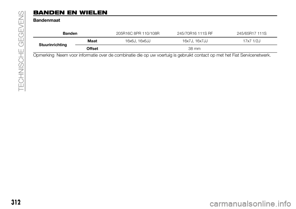 FIAT FULLBACK 2017 Instructieboek (in Dutch) BANDEN EN WIELEN
Bandenmaat
Banden205R16C 8PR 110/108R 245/70R16 111S RF 245/65R17 111S
StuurinrichtingMaat16x6J, 16x6JJ 16x7J, 16x7JJ 17x7 1/2J
Offset38 mm
Opmerking Neem voor informatie over de comb FIAT FULLBACK 2017 Instructieboek (in Dutch) BANDEN EN WIELEN
Bandenmaat
Banden205R16C 8PR 110/108R 245/70R16 111S RF 245/65R17 111S
StuurinrichtingMaat16x6J, 16x6JJ 16x7J, 16x7JJ 17x7 1/2J
Offset38 mm
Opmerking Neem voor informatie over de comb