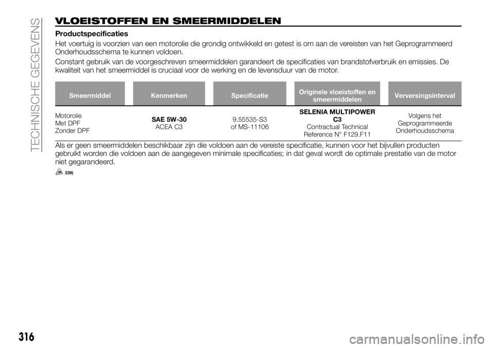 FIAT FULLBACK 2017 Instructieboek (in Dutch) VLOEISTOFFEN EN SMEERMIDDELEN
Productspecificaties
Het voertuig is voorzien van een motorolie die grondig ontwikkeld en getest is om aan de vereisten van het Geprogrammeerd
Onderhoudsschema te kunnen FIAT FULLBACK 2017 Instructieboek (in Dutch) VLOEISTOFFEN EN SMEERMIDDELEN
Productspecificaties
Het voertuig is voorzien van een motorolie die grondig ontwikkeld en getest is om aan de vereisten van het Geprogrammeerd
Onderhoudsschema te kunnen