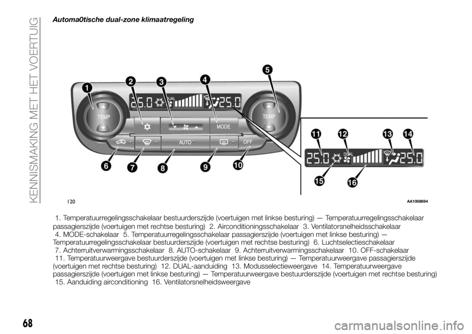 FIAT FULLBACK 2017  Instructieboek (in Dutch) Automa0tische dual-zone klimaatregeling
1. Temperatuurregelingsschakelaar bestuurderszijde (voertuigen met linkse besturing) — Temperatuurregelingsschakelaar
passagierszijde (voertuigen met rechtse 