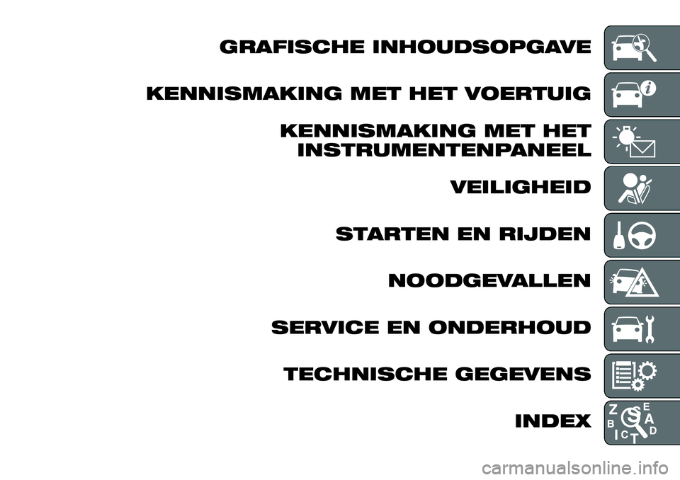 FIAT FULLBACK 2017  Instructieboek (in Dutch) GRAFISCHE INHOUDSOPGAVE
KENNISMAKING MET HET VOERTUIG
KENNISMAKING MET HET
INSTRUMENTENPANEEL
VEILIGHEID
STARTEN EN RIJDEN
NOODGEVALLEN
SERVICE EN ONDERHOUD
TECHNISCHE GEGEVENS
INDEX 