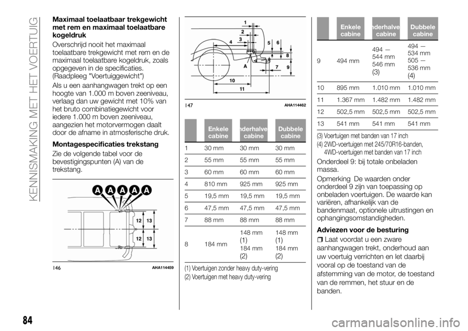 FIAT FULLBACK 2017  Instructieboek (in Dutch) Maximaal toelaatbaar trekgewicht
met rem en maximaal toelaatbare
kogeldruk
Overschrijd nooit het maximaal
toelaatbare trekgewicht met rem en de
maximaal toelaatbare kogeldruk, zoals
opgegeven in de sp