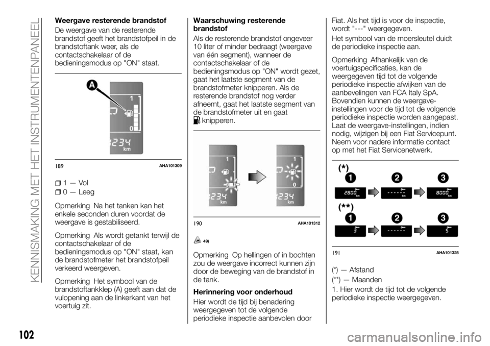 FIAT FULLBACK 2018 Instructieboek (in Dutch) Weergave resterende brandstof
De weergave van de resterende
brandstof geeft het brandstofpeil in de
brandstoftank weer, als de
contactschakelaar of de
bedieningsmodus op "ON" staat.
1—Vol
0 FIAT FULLBACK 2018 Instructieboek (in Dutch) Weergave resterende brandstof
De weergave van de resterende
brandstof geeft het brandstofpeil in de
brandstoftank weer, als de
contactschakelaar of de
bedieningsmodus op "ON" staat.
1—Vol
0
