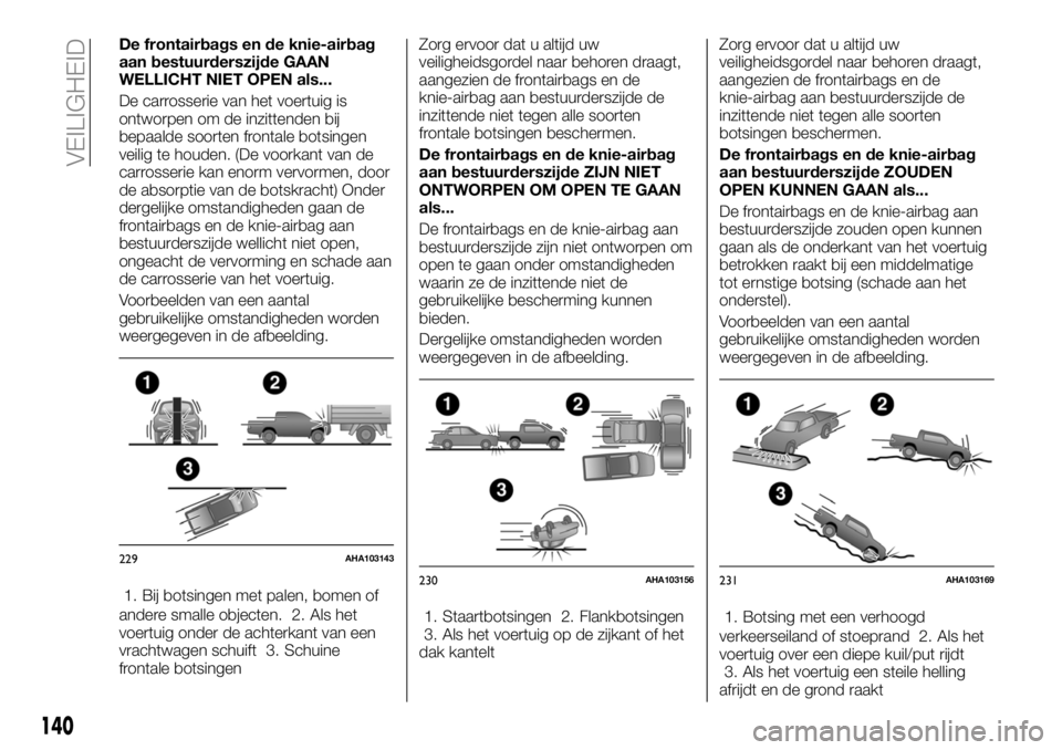 FIAT FULLBACK 2018 Instructieboek (in Dutch) De frontairbags en de knie-airbag
aan bestuurderszijde GAAN
WELLICHT NIET OPEN als...
De carrosserie van het voertuig is
ontworpen om de inzittenden bij
bepaalde soorten frontale botsingen
veilig te h FIAT FULLBACK 2018 Instructieboek (in Dutch) De frontairbags en de knie-airbag
aan bestuurderszijde GAAN
WELLICHT NIET OPEN als...
De carrosserie van het voertuig is
ontworpen om de inzittenden bij
bepaalde soorten frontale botsingen
veilig te h