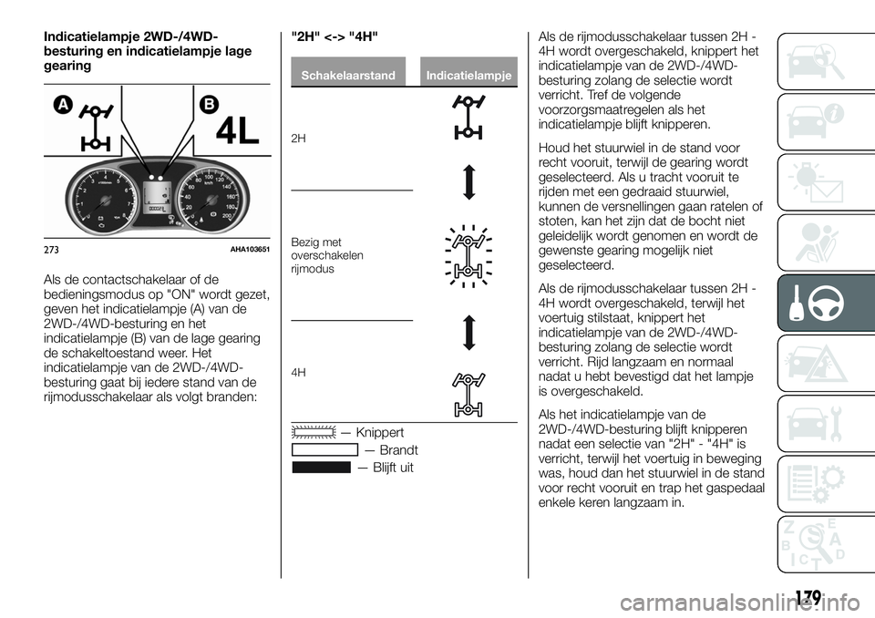FIAT FULLBACK 2018 Instructieboek (in Dutch) Indicatielampje 2WD-/4WD-
besturing en indicatielampje lage
gearing
Als de contactschakelaar of de
bedieningsmodus op "ON" wordt gezet,
geven het indicatielampje (A) van de
2WD-/4WD-besturing FIAT FULLBACK 2018 Instructieboek (in Dutch) Indicatielampje 2WD-/4WD-
besturing en indicatielampje lage
gearing
Als de contactschakelaar of de
bedieningsmodus op "ON" wordt gezet,
geven het indicatielampje (A) van de
2WD-/4WD-besturing