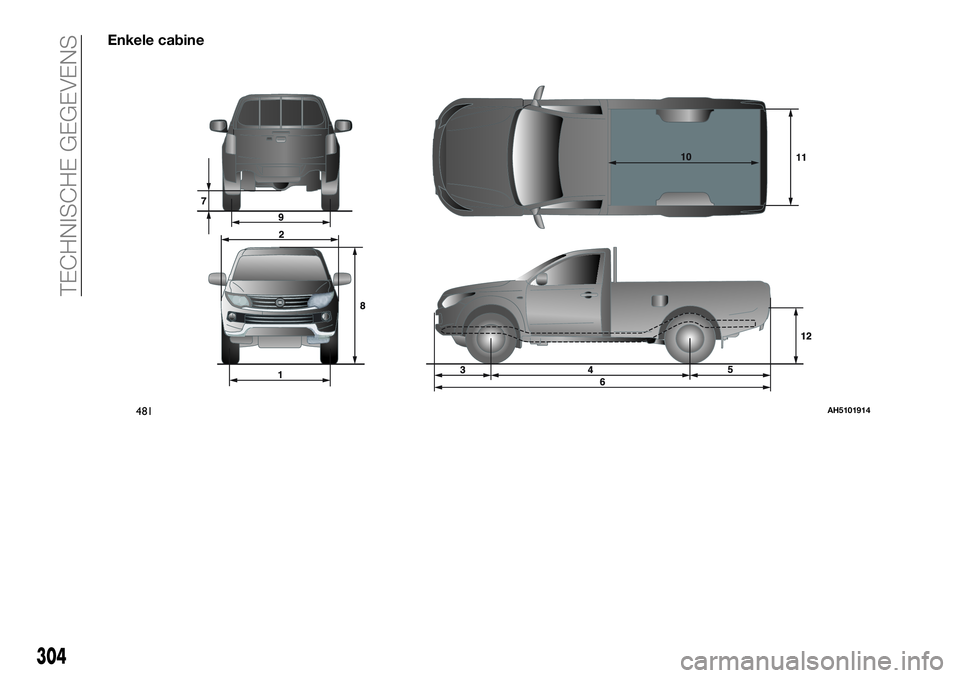 FIAT FULLBACK 2018  Instructieboek (in Dutch) Enkele cabine
481AH5101914
304
TECHNISCHE GEGEVENS 