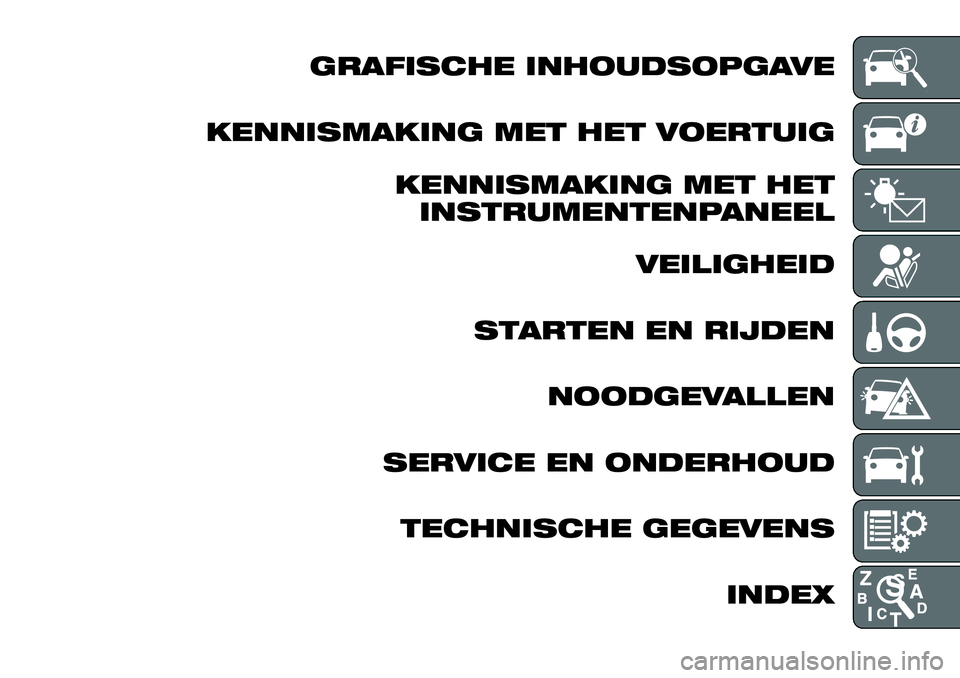 FIAT FULLBACK 2018  Instructieboek (in Dutch) GRAFISCHE INHOUDSOPGAVE
KENNISMAKING MET HET VOERTUIG
KENNISMAKING MET HET
INSTRUMENTENPANEEL
VEILIGHEID
STARTEN EN RIJDEN
NOODGEVALLEN
SERVICE EN ONDERHOUD
TECHNISCHE GEGEVENS
INDEX 