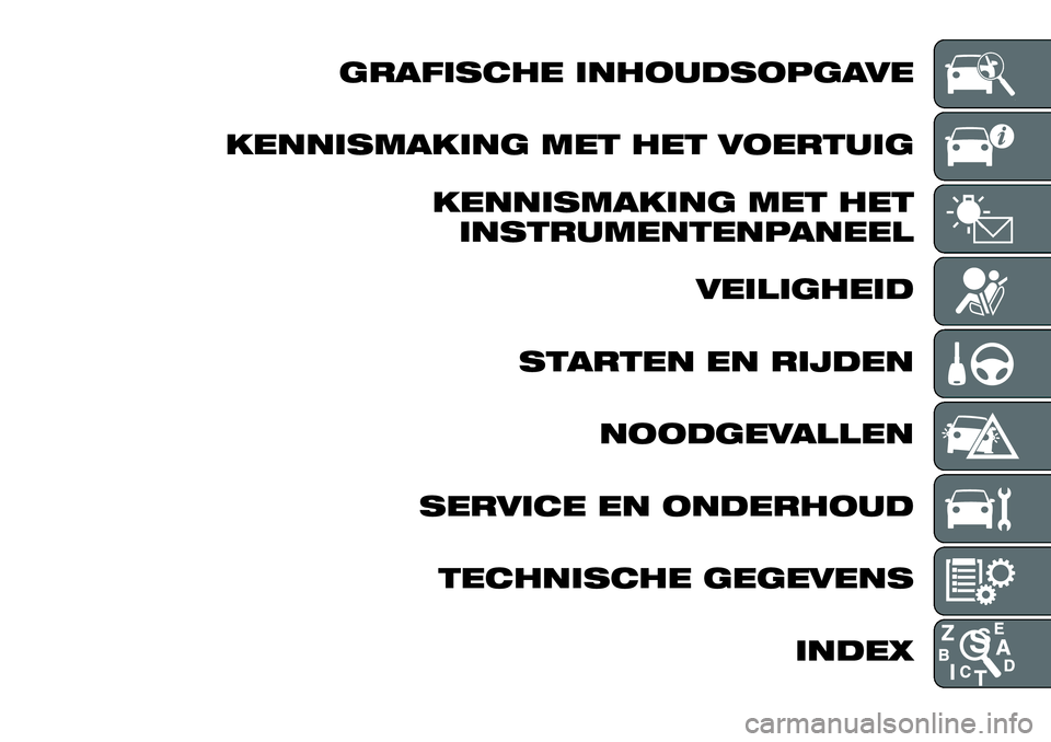 FIAT FULLBACK 2018 Instructieboek (in Dutch) GRAFISCHE INHOUDSOPGAVE
KENNISMAKING MET HET VOERTUIG
KENNISMAKING MET HET
INSTRUMENTENPANEEL
VEILIGHEID
STARTEN EN RIJDEN
NOODGEVALLEN
SERVICE EN ONDERHOUD
TECHNISCHE GEGEVENS
INDEX FIAT FULLBACK 2018 Instructieboek (in Dutch) GRAFISCHE INHOUDSOPGAVE
KENNISMAKING MET HET VOERTUIG
KENNISMAKING MET HET
INSTRUMENTENPANEEL
VEILIGHEID
STARTEN EN RIJDEN
NOODGEVALLEN
SERVICE EN ONDERHOUD
TECHNISCHE GEGEVENS
INDEX