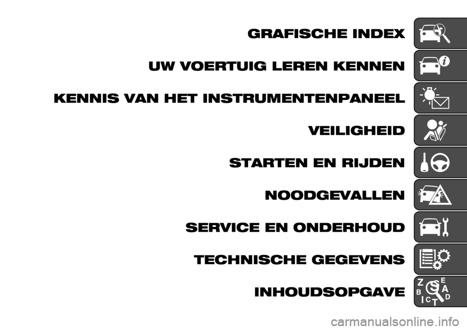FIAT FULLBACK 2020  Instructieboek (in Dutch) (-!6’1$%* ’"#*7
.4 02*-&.’( )*-*" /*""*"
/*""’1 0!" %*& ’"1&-.8*"&*"9!"**)
0*’)’(%*’#
1&!-&*" *" -’5#*"
"22#(*0!))*
