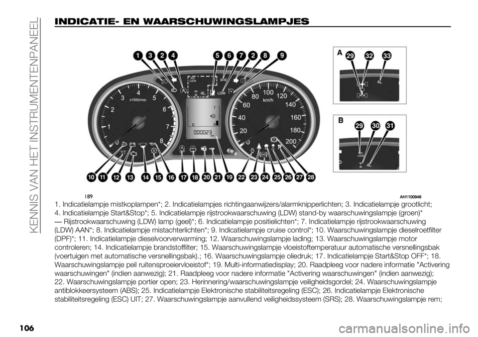 FIAT FULLBACK 2020  Instructieboek (in Dutch)  \DEE>S ALE =DC >ESCM_KDECDEOLEDDZ
���
’"#’$!&’*; *" 4!!-1$%.4’"(1)!895*1
��
!()CT\\]]a_b
c6 >*-"’.("%&.97#% 9"8(/17&.97%*oJd6 >*-"’.("%&.97#%8 )"